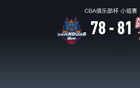 CBA俱樂部杯：浙江81-78險勝山東，克里斯空砍30分