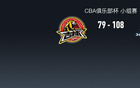 CBA俱樂部杯：山東108-79吉林以頭名成功出線，張旭24分