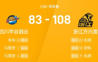 CBA戰(zhàn)報(bào)：布朗23+11+8搶斷&孫銘徽12分，廣廈108-83大勝四川