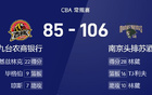 CBA戰(zhàn)報(bào)：林葳28分11助&祝銘震25分，南京106-85戰(zhàn)勝吉林