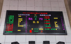 WCBA常規(guī)賽:山東赤水河酒女籃86-70大勝福建晉江眾騰