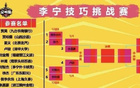 CBA技巧挑戰(zhàn)賽：徐杰晉級半決賽，趙繼偉、林葳出局